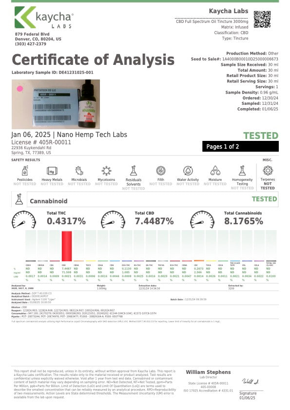 Bundle Package CBD Gummies/CBD Tincture