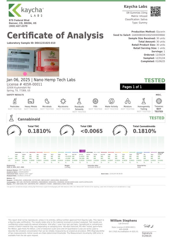 TXMMD Gold Label 15mg Delta 9 THC Gummies Assorted Flavor