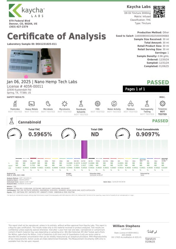 Bundle Package: D9 15mg Gummies & 3000mg D9 Tincture