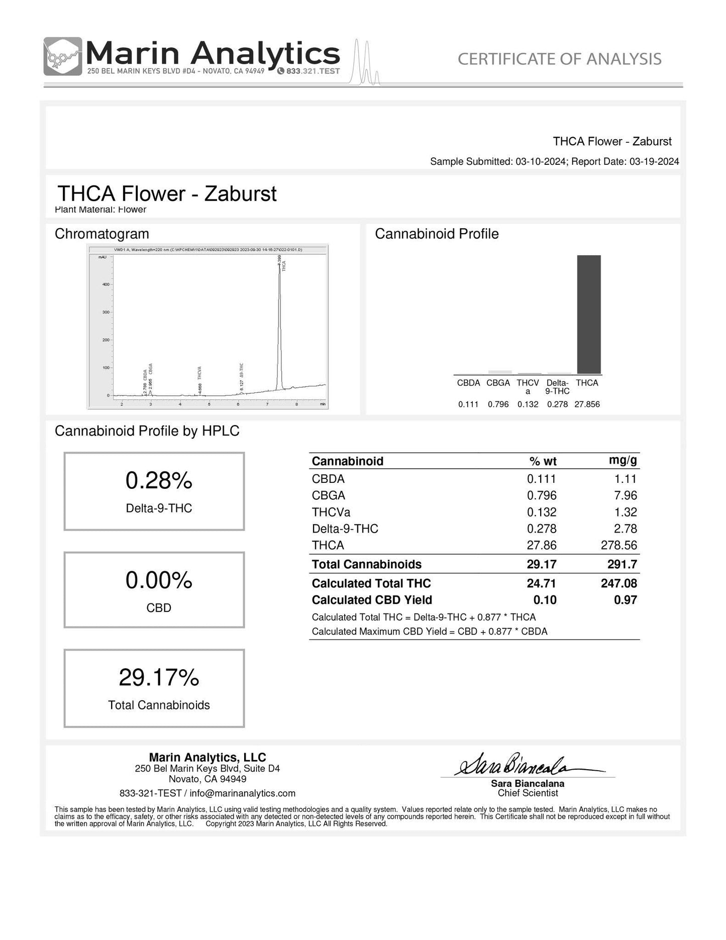 Fruit Joints THC-A/THC-P 1g 2pk Pre Rolls