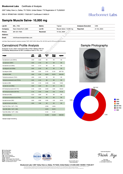 TXMMD 10,000mg CBD/CBG Muscle Salve Topical Cream