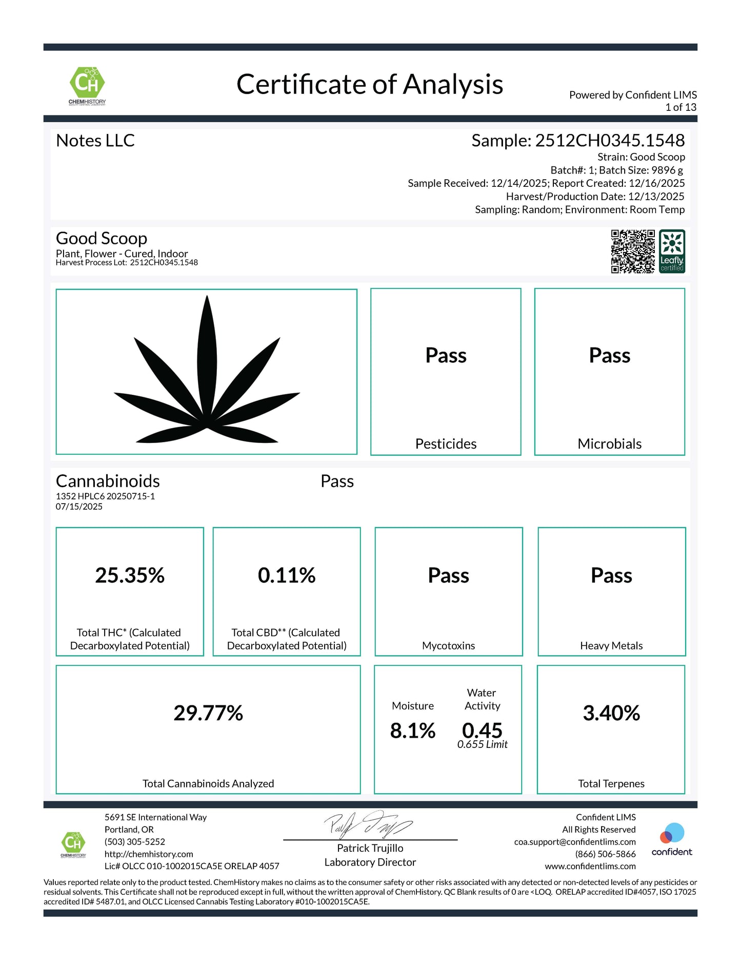 TXMMD Gold Label THCA Premium Flower