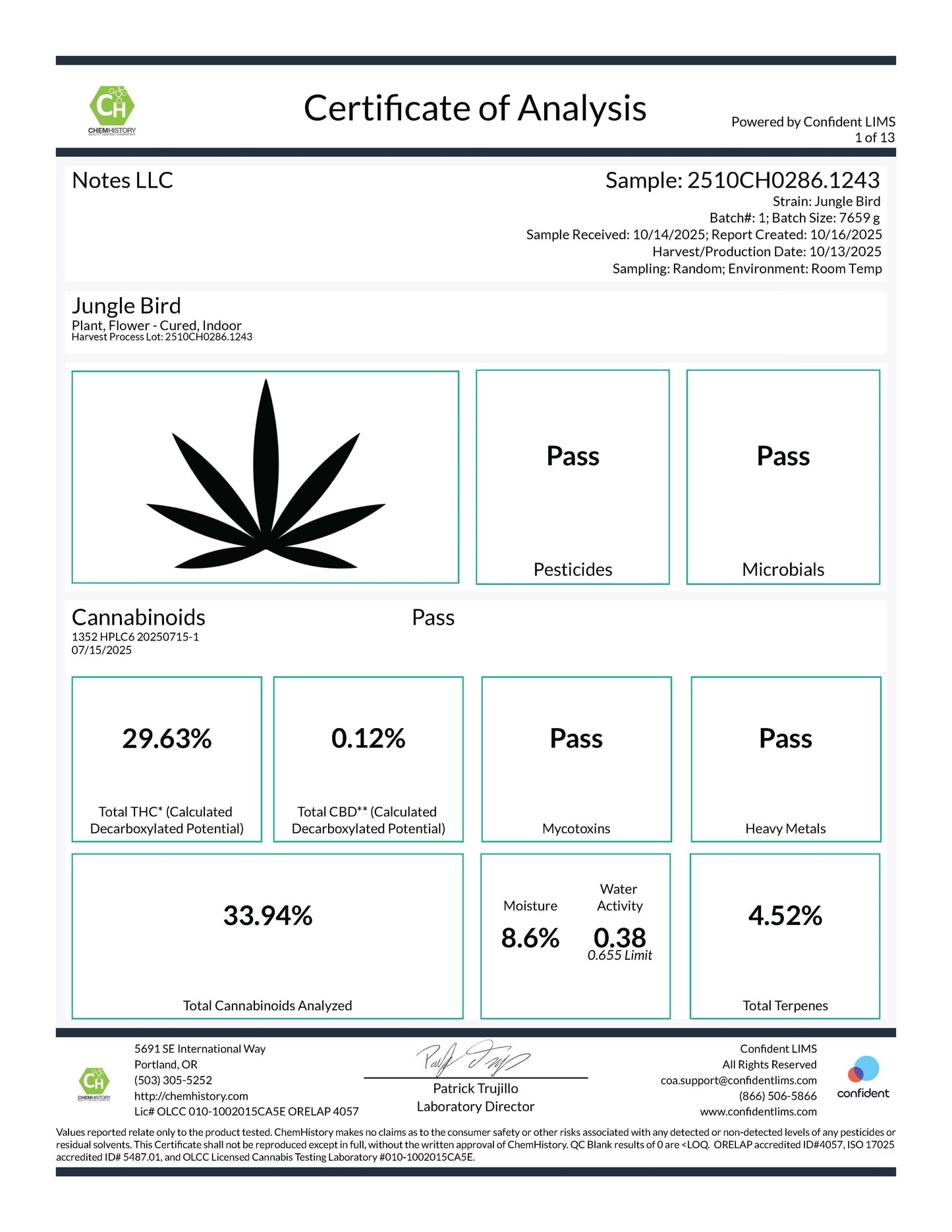 TXMMD Gold Label THCA Premium Flower